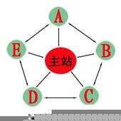 �ܵÿ���Ƽ�����Ƶ������Ů������ʧ�������� ͬ���������屻����...