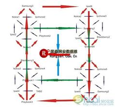 ֣̫˳��Ƶ��Ƶ���й���ѧ�ҷ��ֻ���������������֤��(ͼ)...